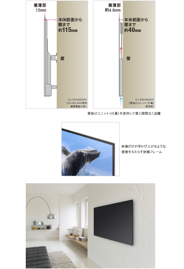 X9000Cシリーズ 特長 : デザイン | テレビ ブラビア | ソニー