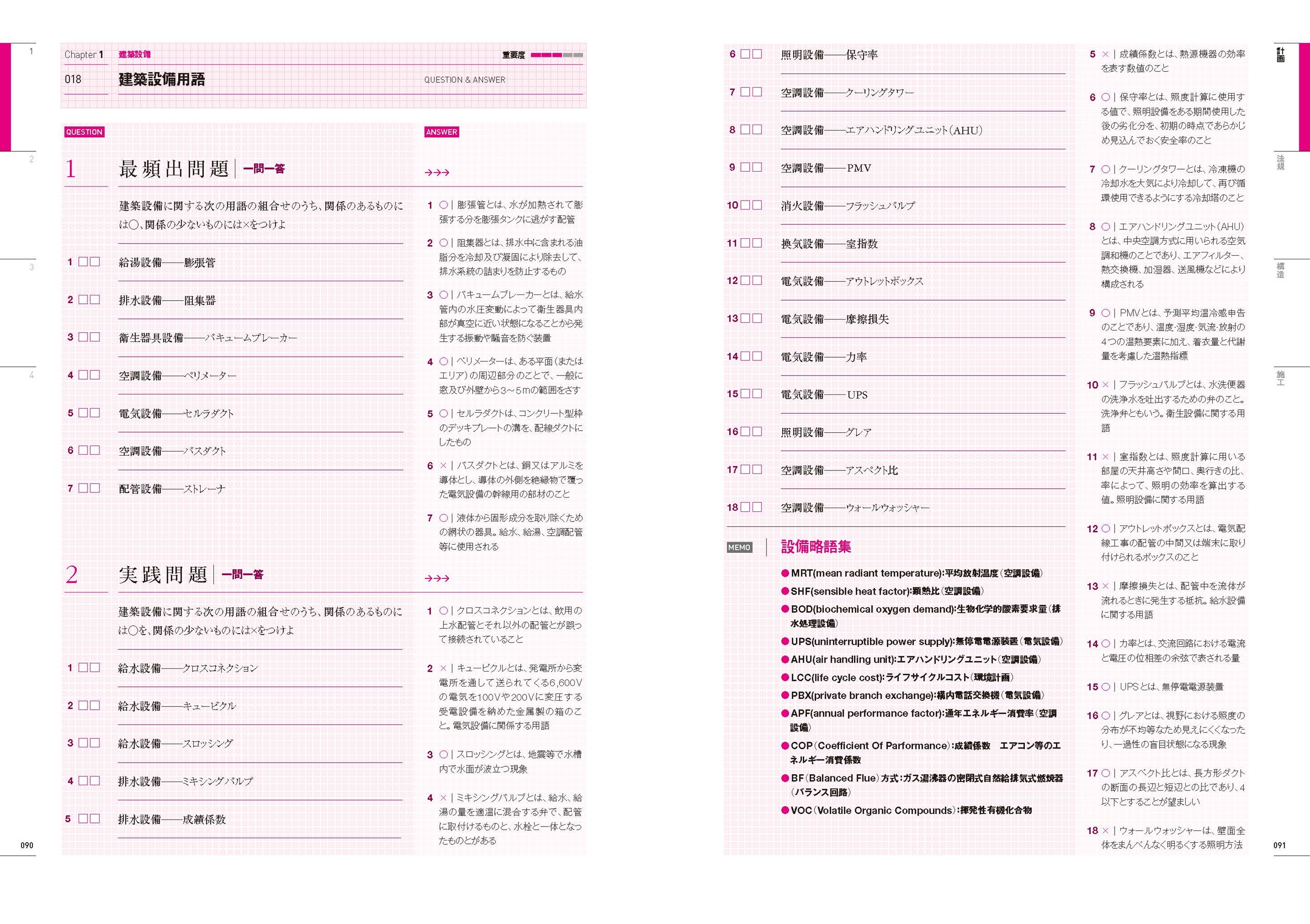X-Knowledge | ラクラク突破の2級建築士スピード学習帳2026