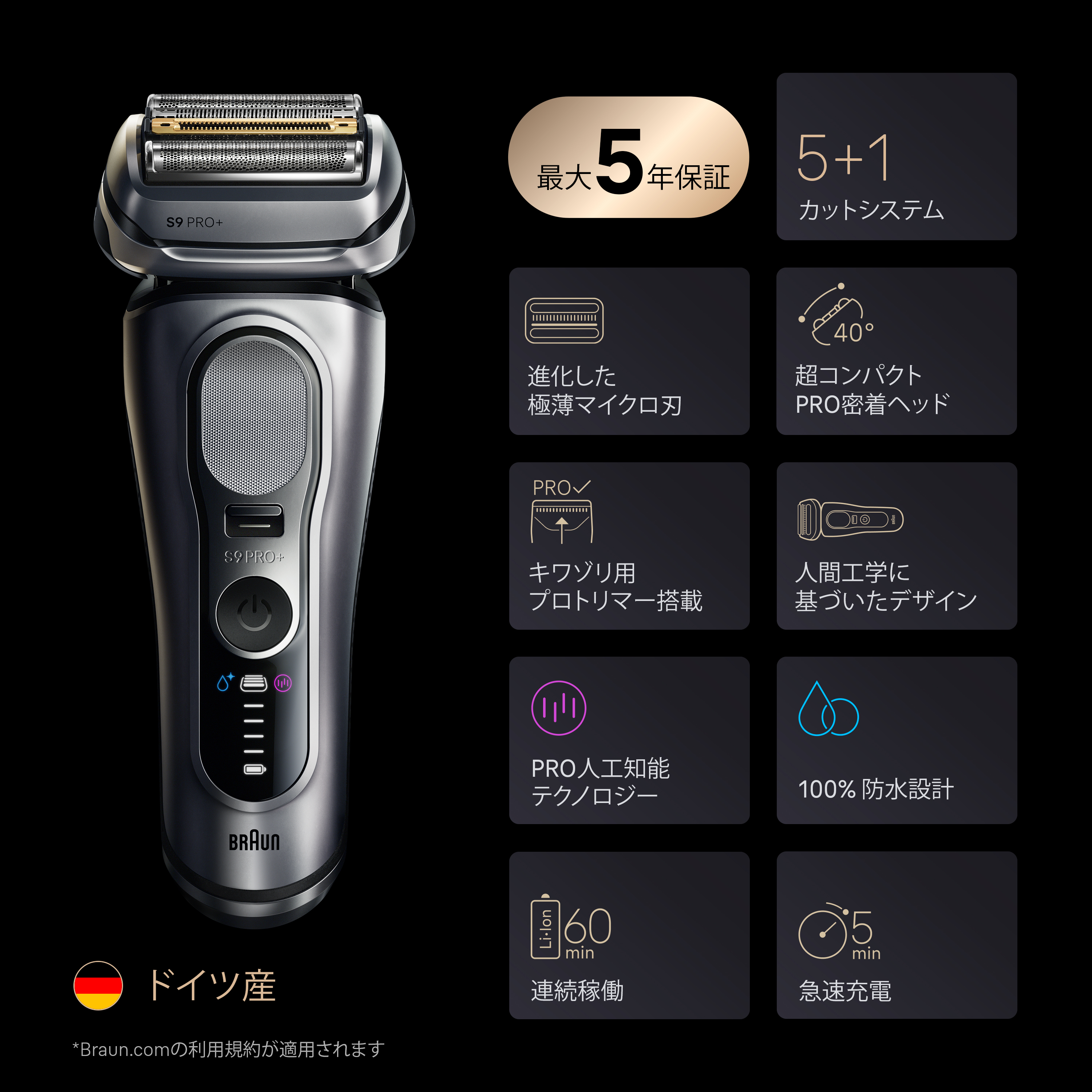 ブラウン電気シェーバー シリーズ9Pro+ 9655cce | Braun JP