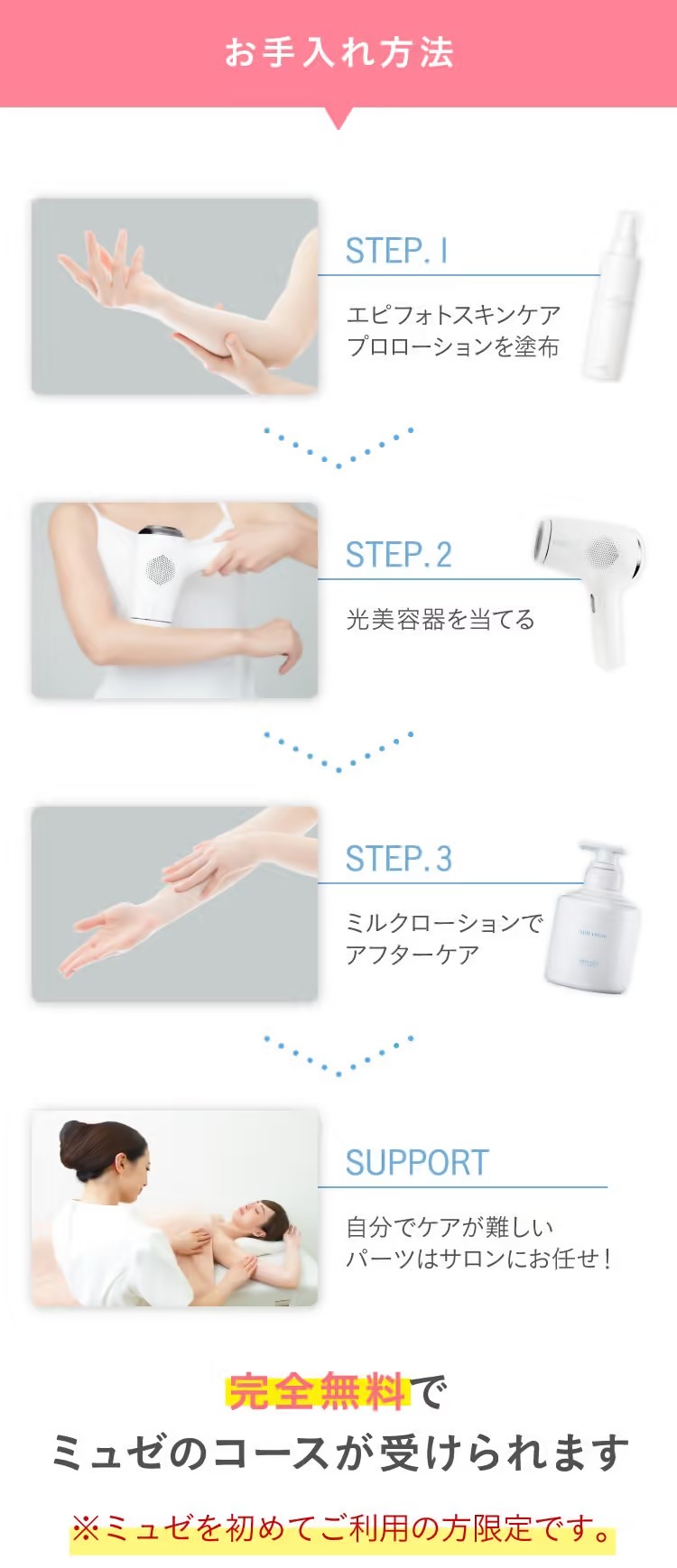 ミュゼオリジナルの光美容器 | 美容脱毛サロン ミュゼプラチナム