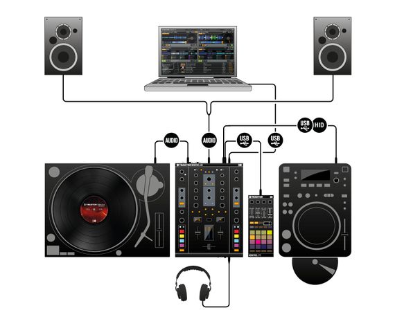 レビュー：TraktorのKONTROL Z2ミキサー